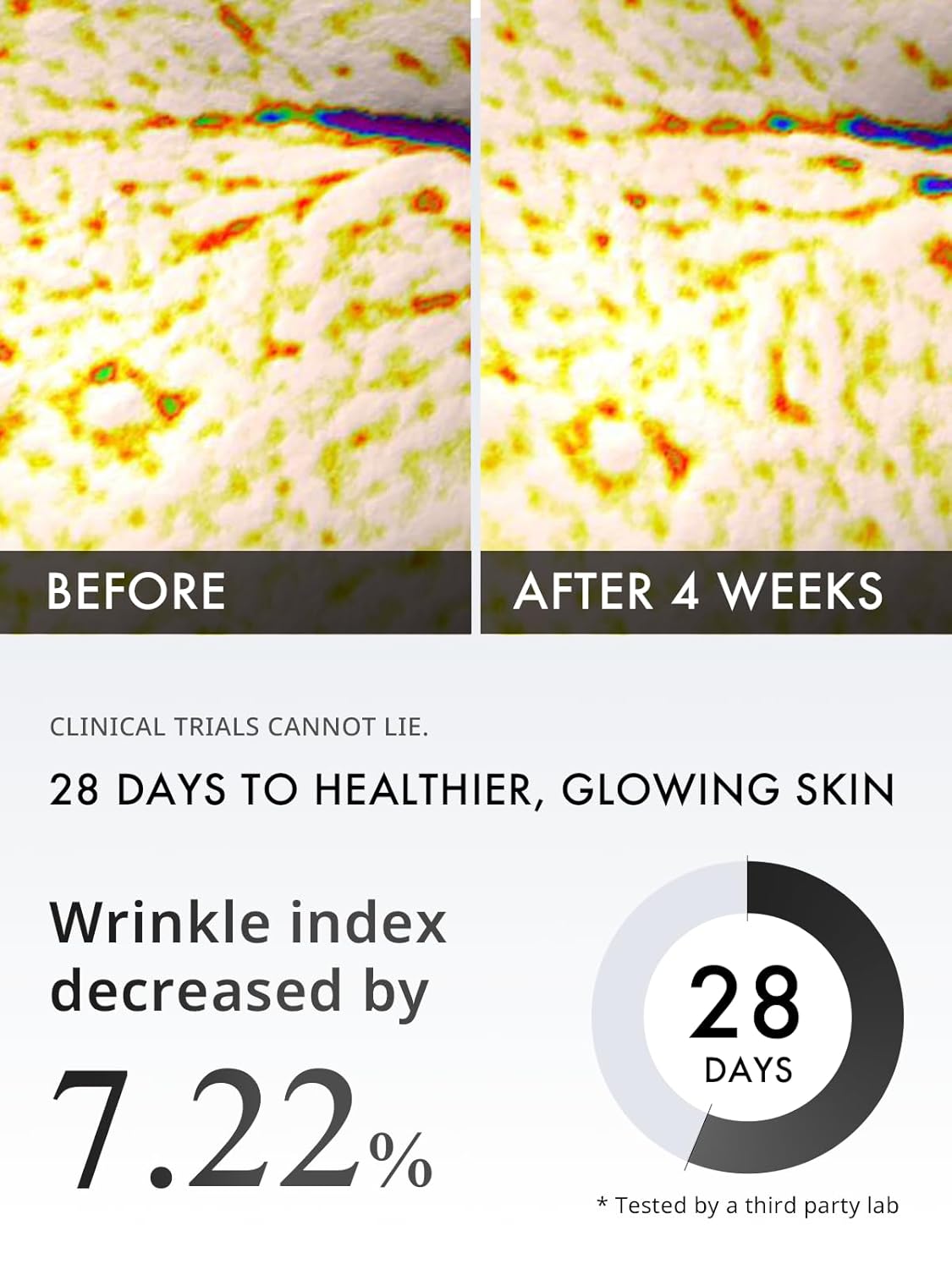 Minimal Line Serum Duo