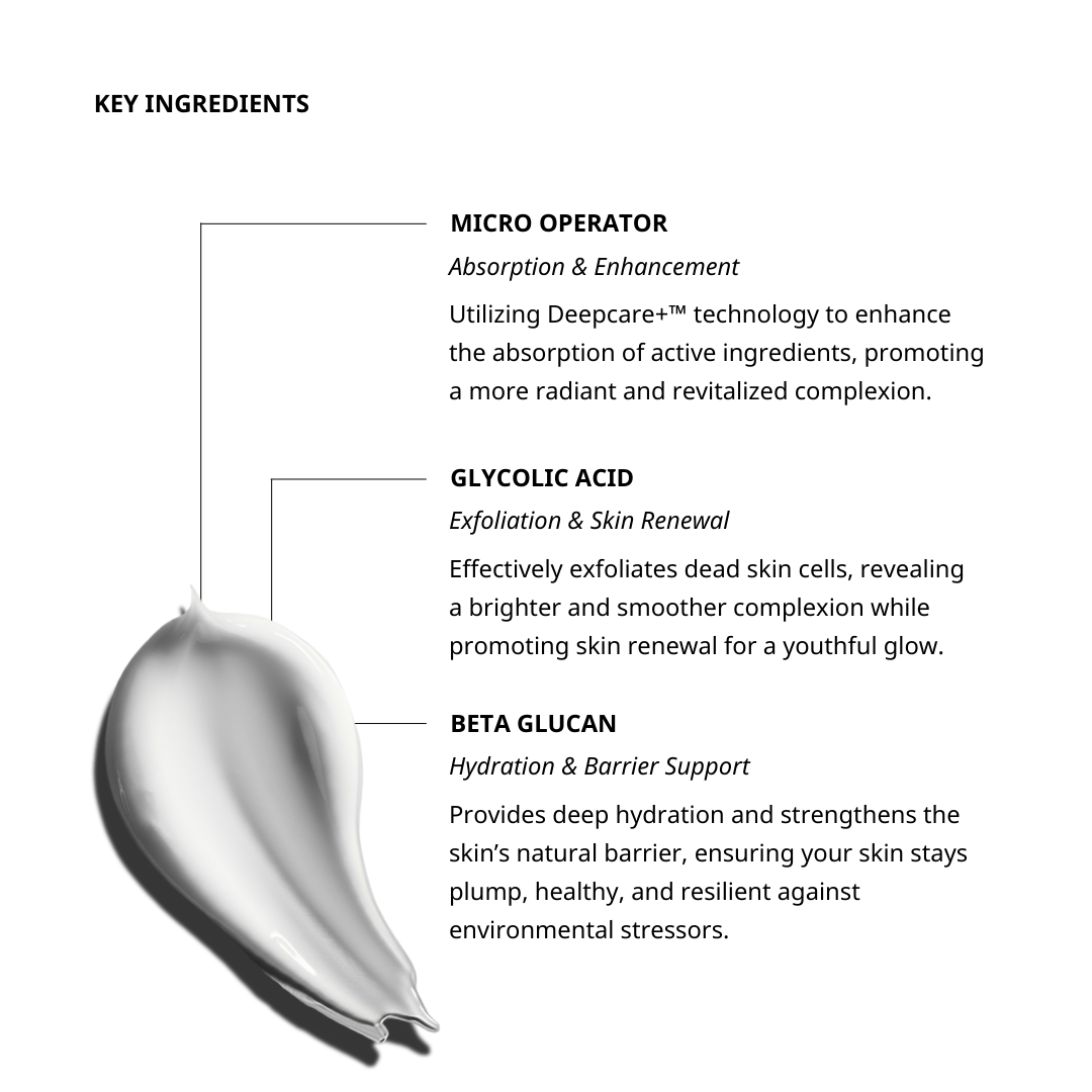 Deepcare+® MicroOperator Boosting Cream - Beginner