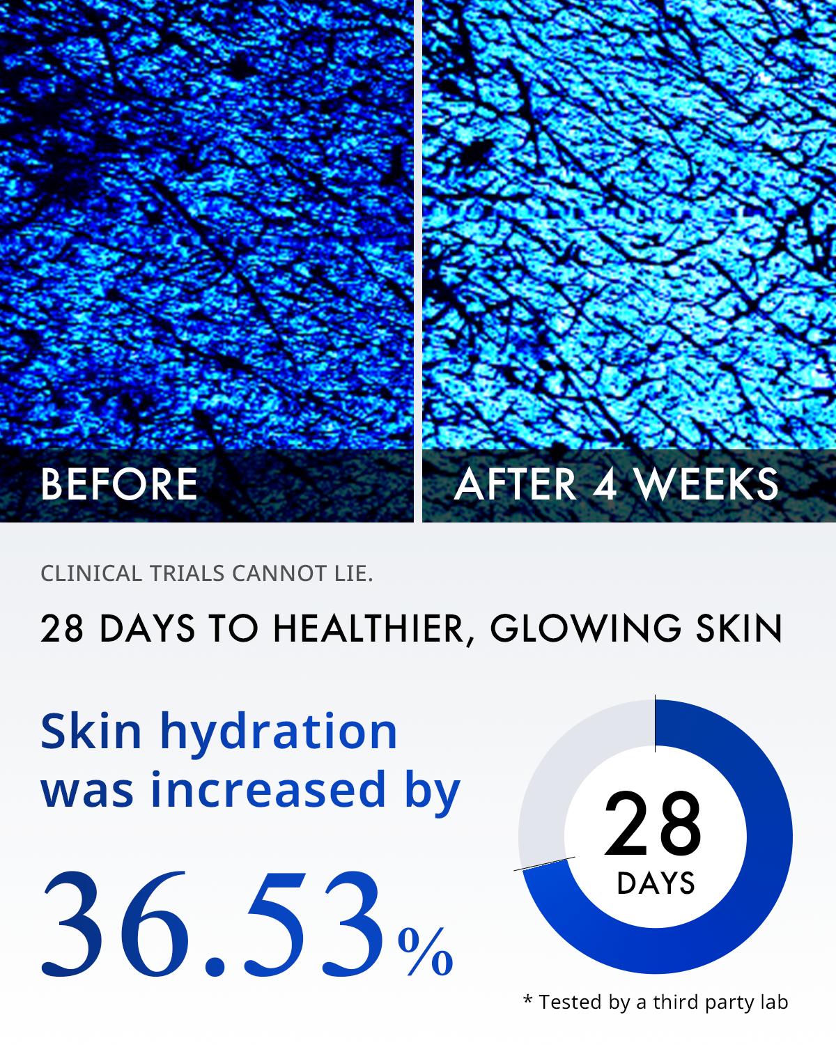 Face & Eye Peptide Firming Duo