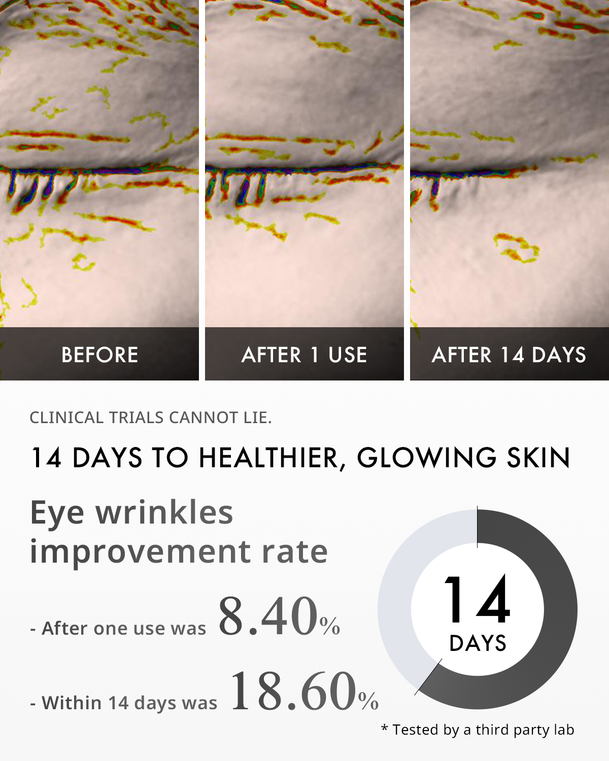 OFFER: Peptide Complex Serum Eye Stick