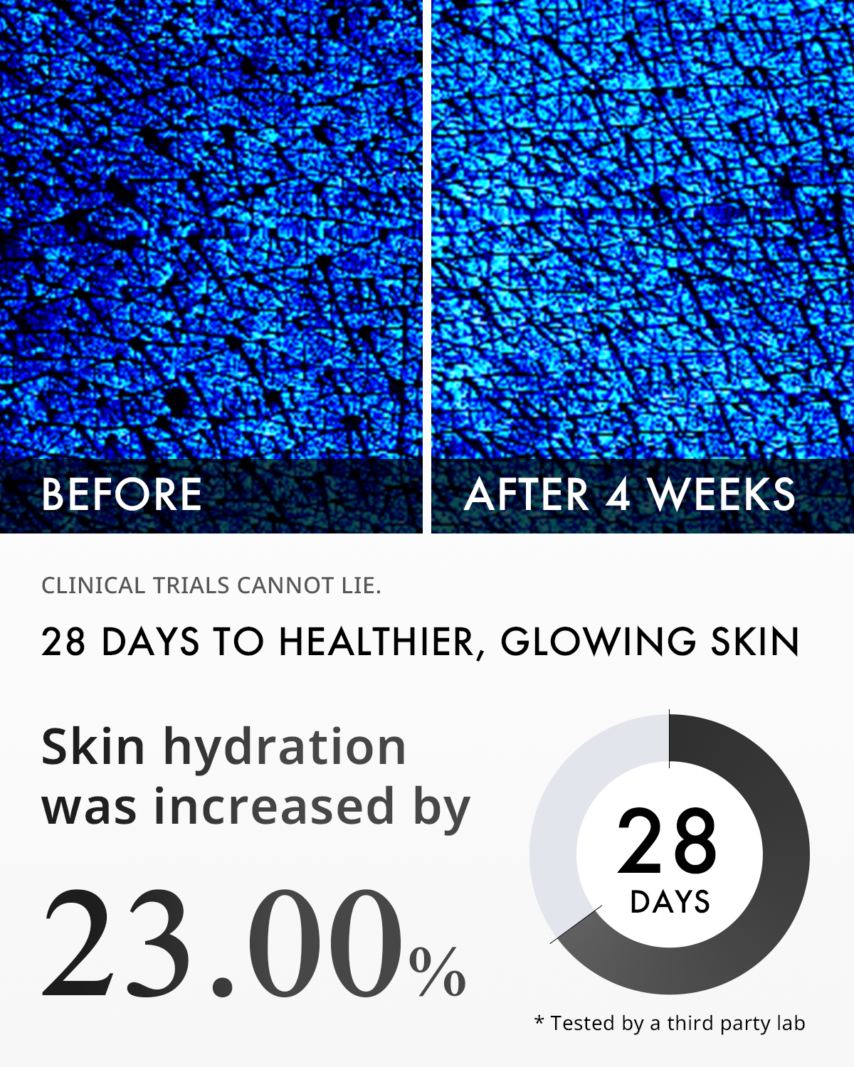 OFFER: Peptide Eye Renewal Trio