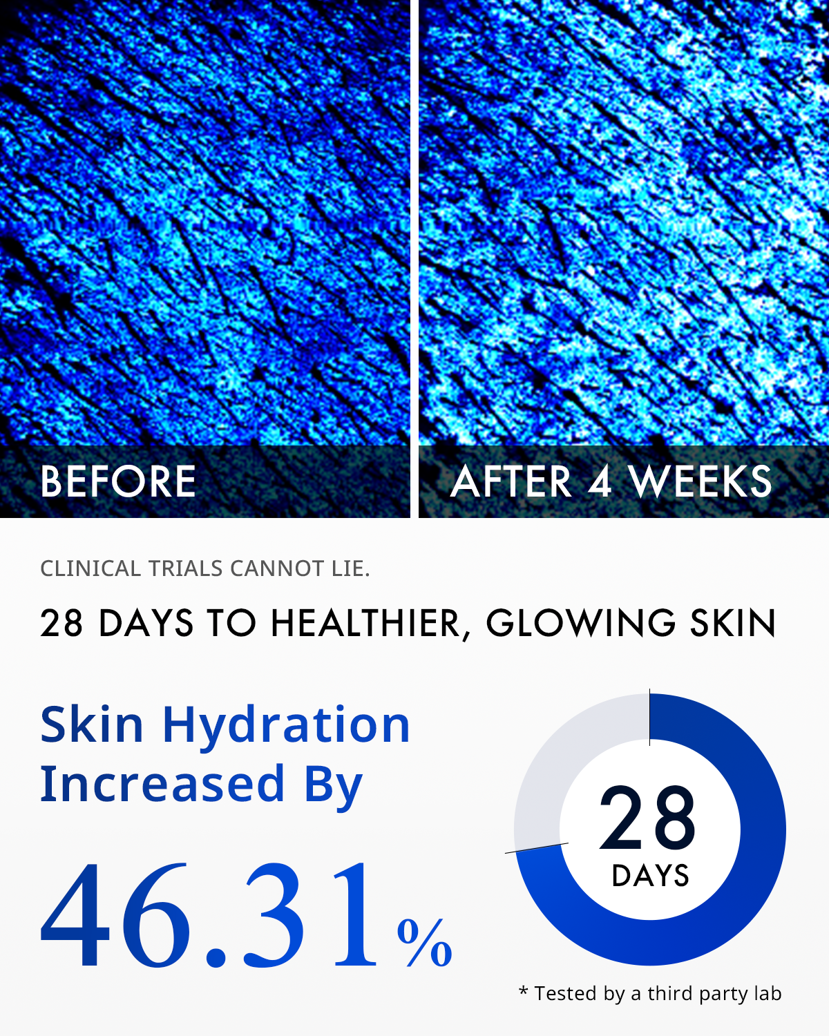 OFFER: Matrixyl® 3000 Collagen Serum Trio