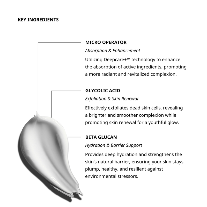 Deepcare+® MicroOperator Boosting Cream - Beginner [US EXCLUSIVE ONLY]