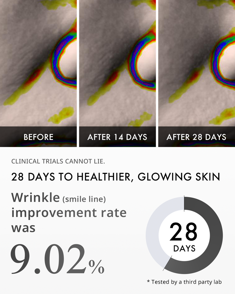 Retilogy™ Retinal 0.05% Renewing Serum