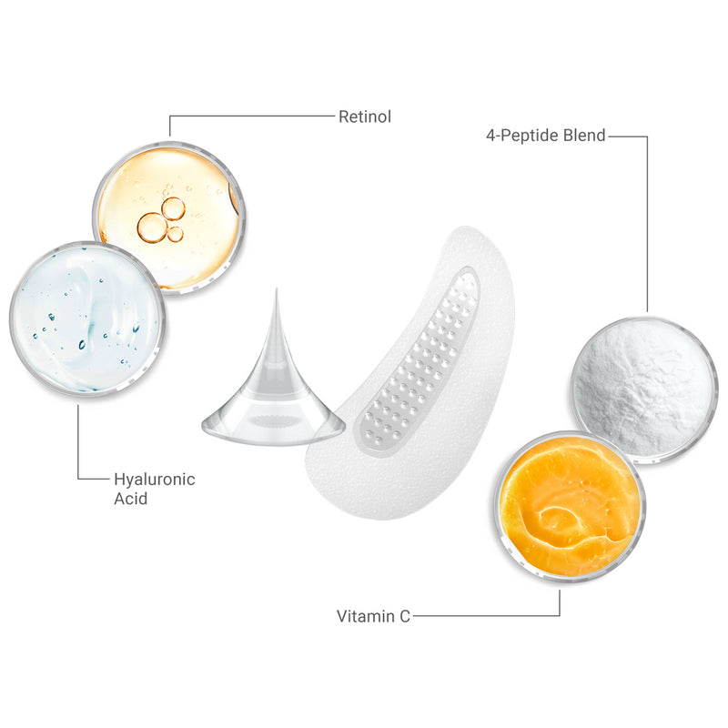 Anti-Wrinkle Eye and Smile Microneedle Patches – Depology